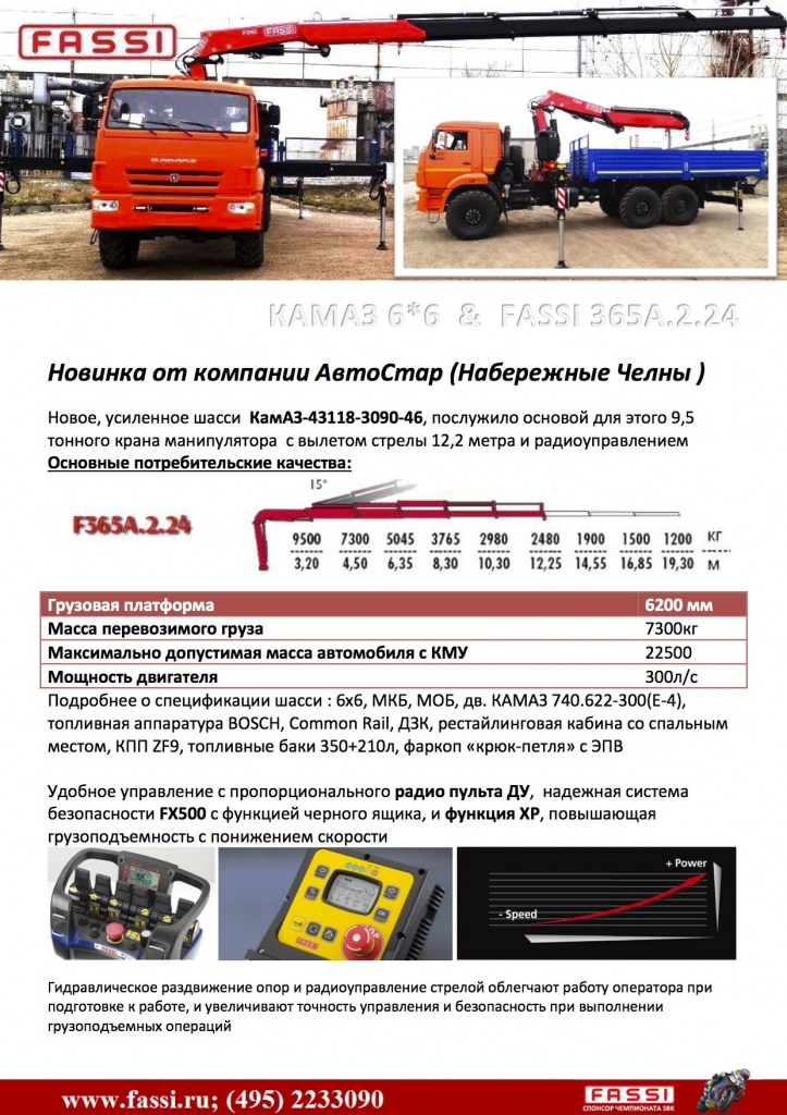 Суперавтомобиль от ООО "АвтоСтар"