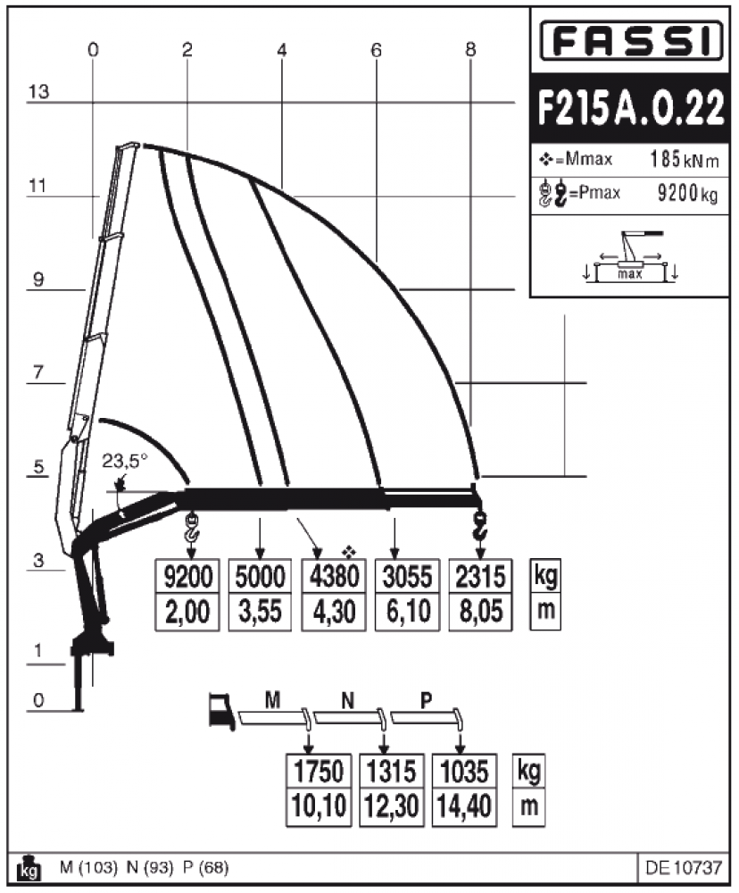 FAW J6 CA3250 с КМУ FASSI F215A.0.22